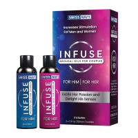 Распродажа!!! Возбуждающие гели для пар Swiss Navy Infuse Arousal Gels 2×59 мл (срок 23.11.2024)